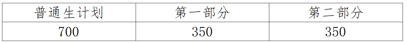 微信截图_20240626200902.png