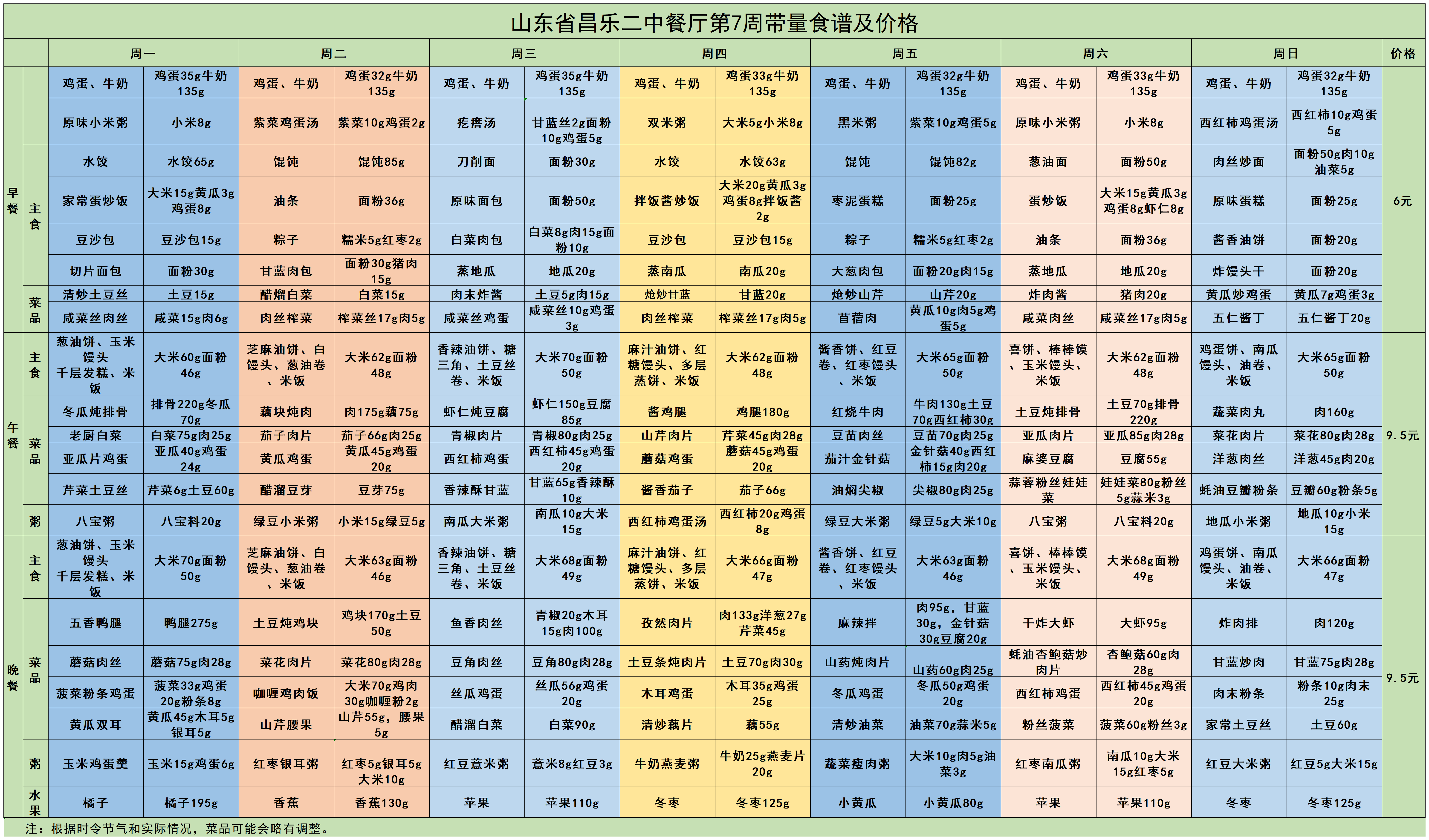 C:\Users\DELL\Desktop\（新闻模板）昌乐二中2024下第7周食谱(1)(2)_Sheet2.png
